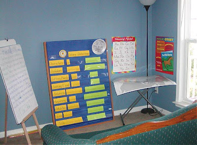 Home Classroom of Brenda Whitlock